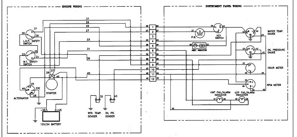 Diesel Engine Electrical System